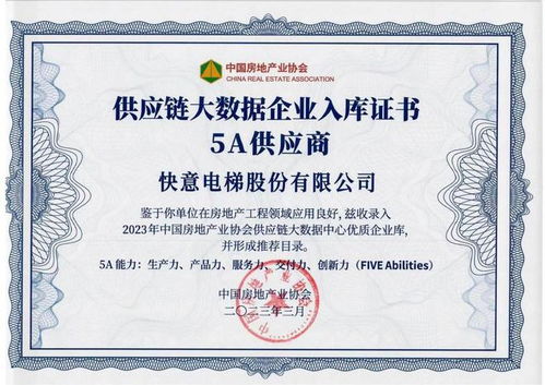 再度蝉联！快意电梯荣膺中国房建TOP500首选供应商，领航智慧电梯新纪元