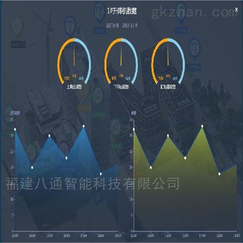 八通科技智慧电梯限人系统 构筑施工安全的智能防线